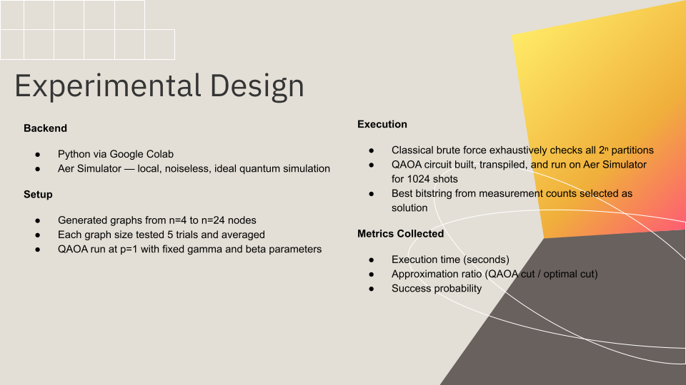 Project slideshow image 12